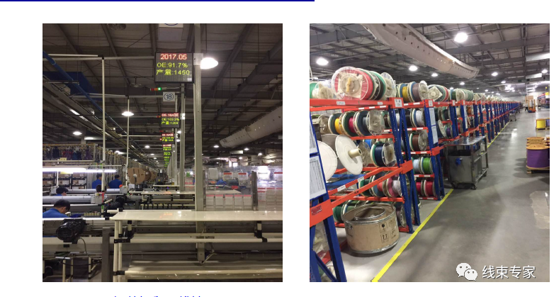 汽车线束专业技术文选(电子书合辑),心动一夏!的图23